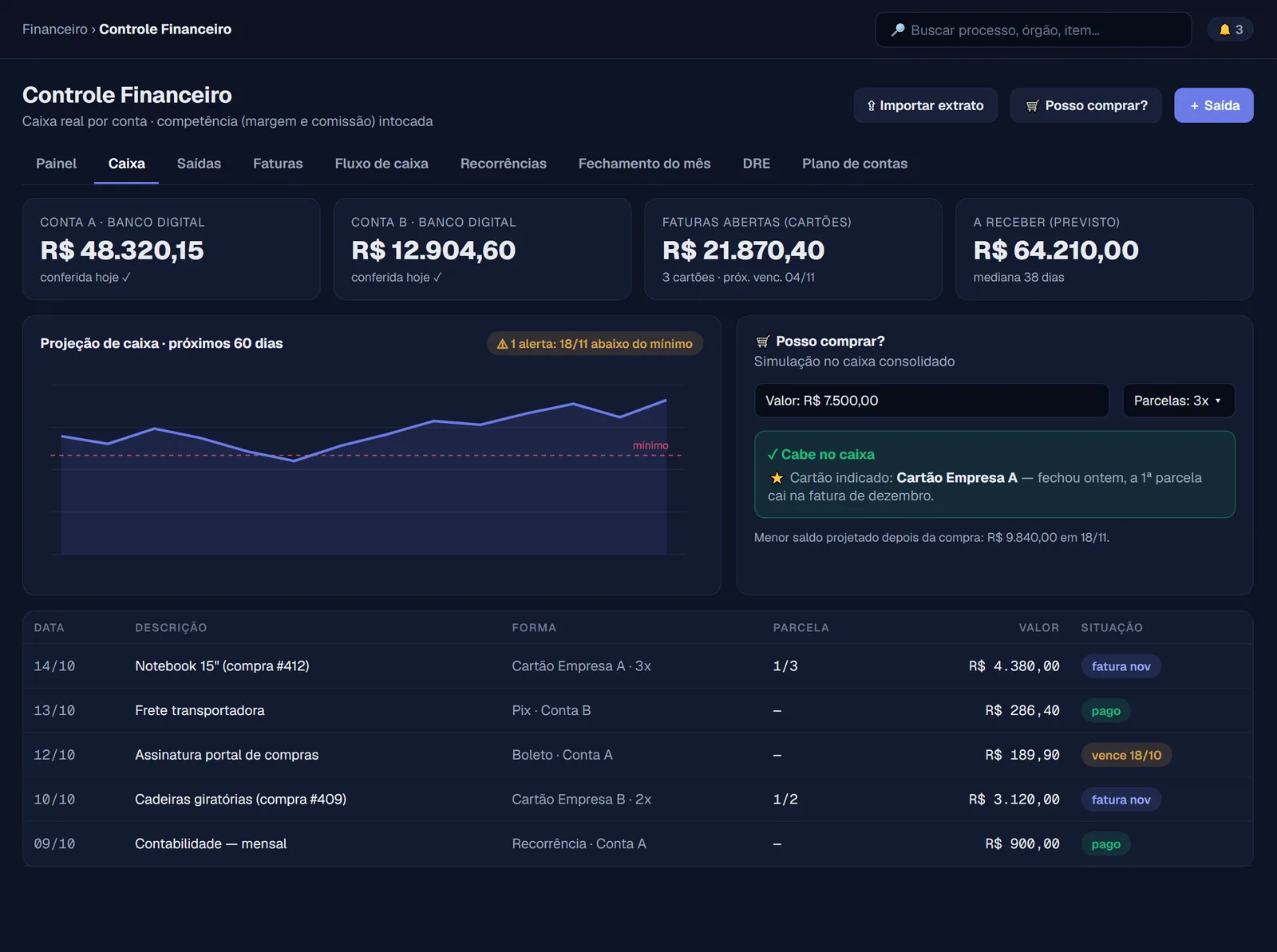 Controle financeiro com saldos, projeção de caixa e simulação de compra